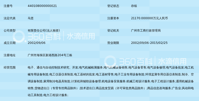 中国电器科学研究院有限公司_360百科