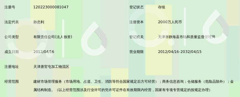 天津市师诚建材市场经营管理有限公司_360百