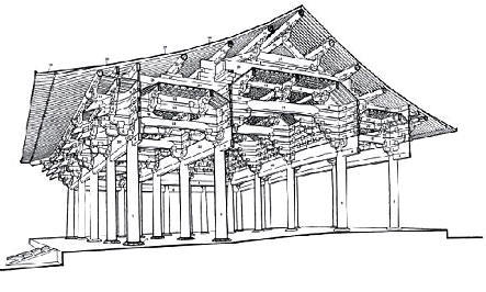 佛光寺导游词范文