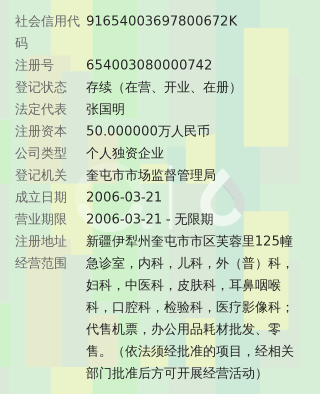 从患者视角看哪些医院治疗白癜风效果更佳