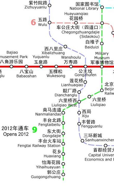 北京地铁9号线